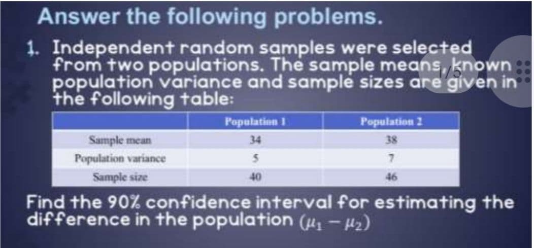 Answer the following problems.
1. Independent random samples were selected
from two populations. The sample means, known
population variance and sample sizes are given in
the following table:
Populatinn
Population 2
Sample mean
38
Population variance
Sample size
40
46
Find the 90% confidence interval for estimating the
difference in the population (- H2)
