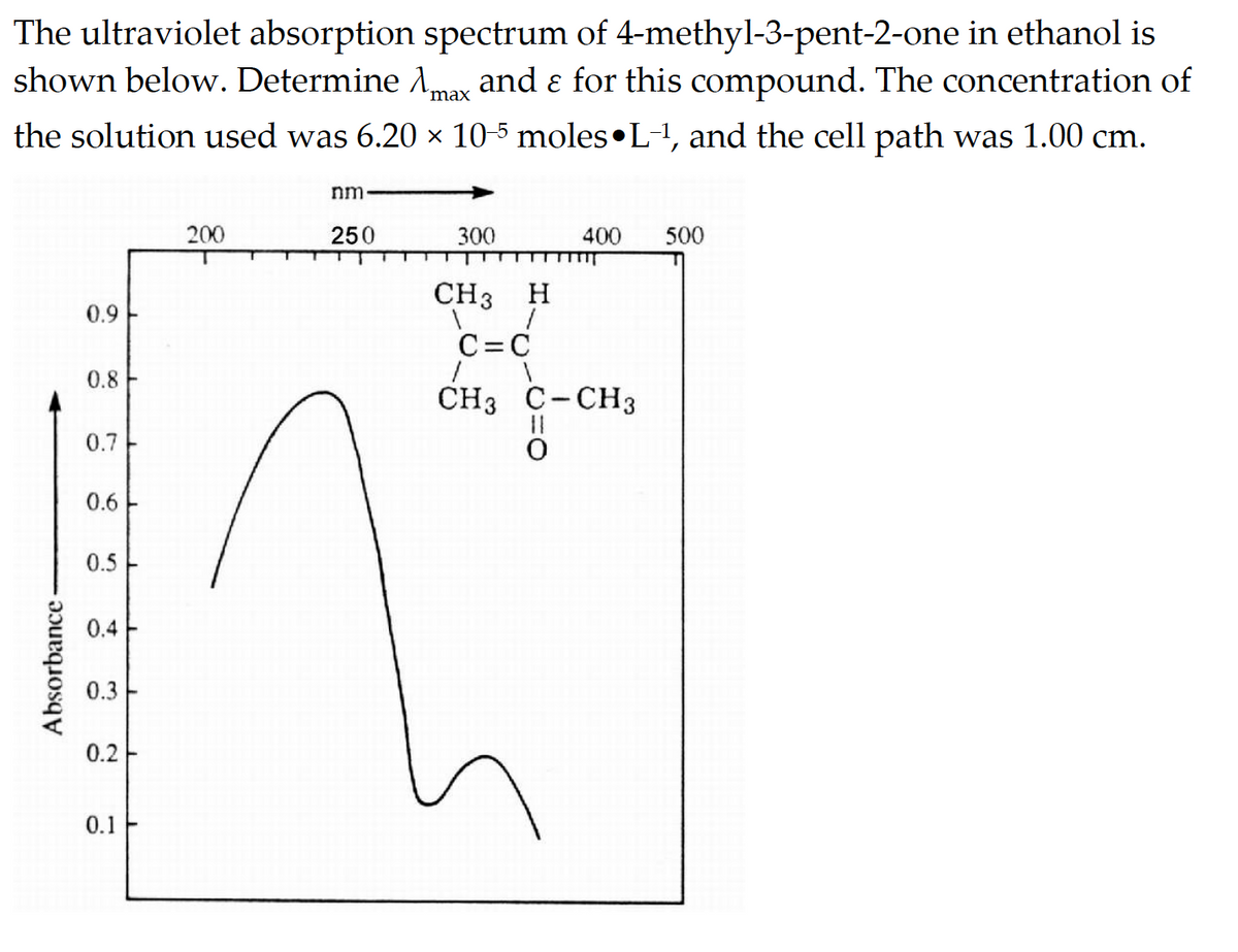 The ultraviolet absorption spectrum of 4-methyl-3-pent-2-one in ethanol is
shown below. Determine Amax and ɛ for this compound. The concentration of
the solution used was 6.20 × 10-5 moles•L-¹, and the cell path was 1.00 cm.
Absorbance
0.9
0.8
0.7
0.6
0.5
0.4
0.3
0.2
0.1
200
nm
250
300
CH3 H
1
C=C
400
1
CH3 C-CH3
11
500