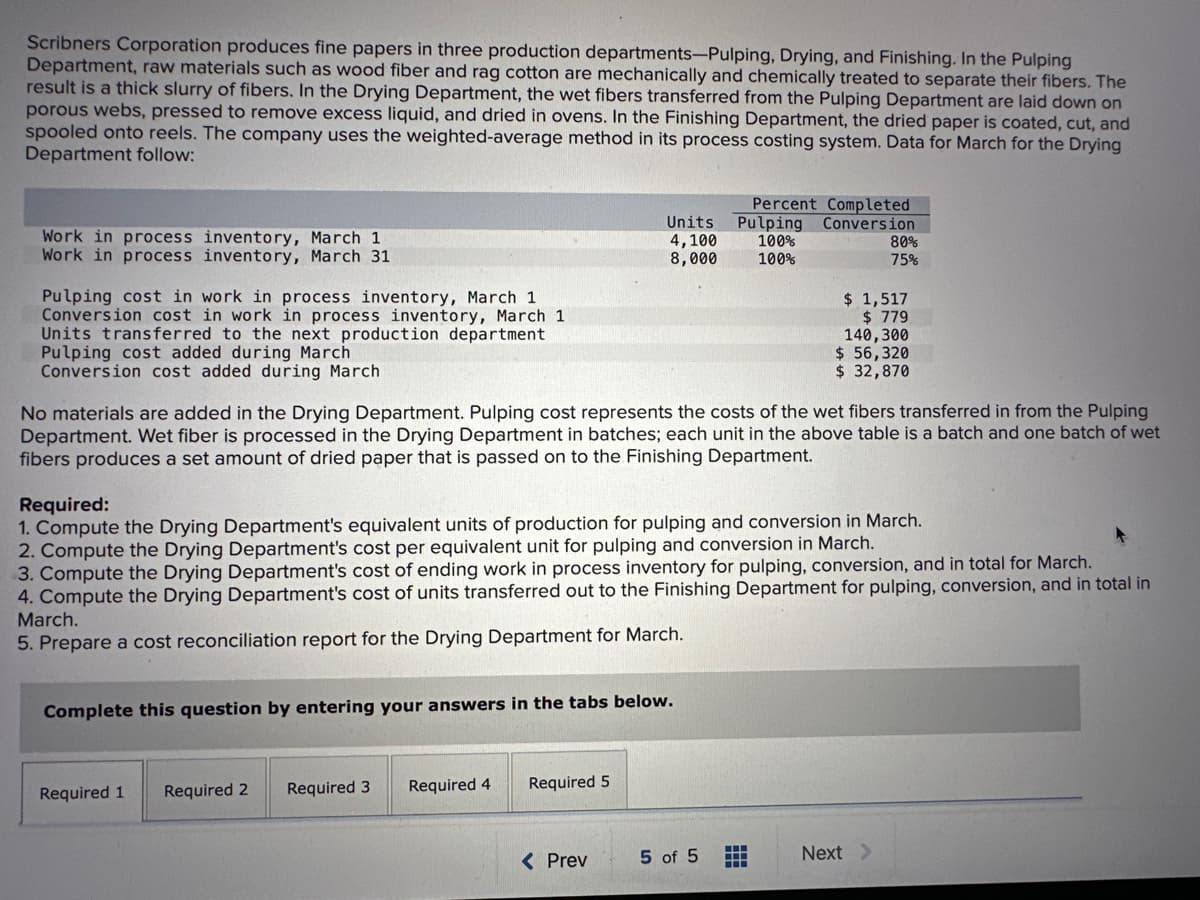 Scribners Corporation produces fine papers in three production departments-Pulping, Drying, and Finishing. In the Pulping
Department, raw materials such as wood fiber and rag cotton are mechanically and chemically treated to separate their fibers. The
result is a thick slurry of fibers. In the Drying Department, the wet fibers transferred from the Pulping Department are laid down on
porous webs, pressed to remove excess liquid, and dried in ovens. In the Finishing Department, the dried paper is coated, cut, and
spooled onto reels. The company uses the weighted-average method in its process costing system. Data for March for the Drying
Department follow:
Work in process inventory, March 1
Work in process inventory, March 31
Pulping cost in work in process inventory, March 1
Conversion cost in work in process inventory, March 1
Units transferred to the next production department
Pulping cost added during March
Conversion cost added during March
Complete this question by entering your answers in the tabs below.
Required 1
No materials are added in the Drying Department. Pulping cost represents the costs of the wet fibers transferred in from the Pulping
Department. Wet fiber is processed in the Drying Department in batches; each unit in the above table is a batch and one batch of wet
fibers produces a set amount of dried paper that is passed on to the Finishing Department.
Required 2
Required:
1. Compute the Drying Department's equivalent units of production for pulping and conversion in March.
2. Compute the Drying Department's cost per equivalent unit for pulping and conversion in March.
3. Compute the Drying Department's cost of ending work in process inventory for pulping, conversion, and in total for March.
4. Compute the Drying Department's cost of units transferred out to the Finishing Department for pulping, conversion, and in total in
March.
5. Prepare a cost reconciliation report for the Drying Department for March.
Required 3.
Required 4
Units
4,100
Pulping
100%
8,000 100%
Required 5
< Prev
Percent Completed
Conversion
5 of 5
i
80%
75%
$ 1,517
$779
140,300
$ 56,320
$ 32,870
Next >