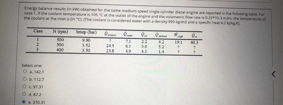 Energy balance results (in kW) obtained for the same medium speed single cylinder diesel engine are reported in the following table. For
case 1, if the coolant temperature is 105 °C at the outlet of the engine and the volumetric flow rate is 0.22*10-3 m3/s, the temperature of
the coolant at the inlet is (in °C): (The coolant is considered water with a density 999 kg/m3 and a specific heat 4.2 kJ/kg.K).
Case
N (rpm)
bmep (bar)
Q ambient
water
shaft
500
500
9.90
7.1
2.2
4.2
19.1
60.3
2
3.52
24.5
6.1
3.6
5.2
3.
400
3.50
23.8
4.9
4.1
1.4
Select one:
O a. 142.1
b. 112.7
c. 97.31
O d. 87.2
e. 370.31
