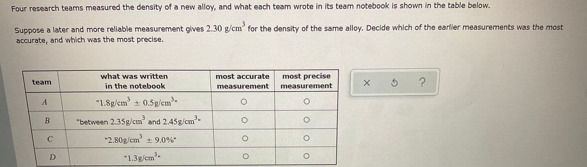 Four research teams measured the density of a new alloy, and what each team wrote in its team notebook is shown in the table below.
3
Suppose a later and more reliable measurement gives 2.30 g/cm" for the density of the same alloy. Decide which of the earlier measurements was the most
accurate, and which was the most precise.
what was written
most accurate
most precise
s ?
team
in the notebook
measurement
measurement
A
"1.8g/cm + 0.5g/cm³
3
"between 2.35g/cm and 2.45g/cm
3
"2.80g/cm + 9.0%"
"1.3g/cm"
