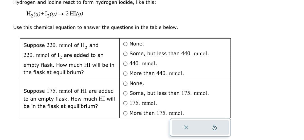Hydrogen and iodine react to form hydrogen iodide, like this:
H₂(g) + I₂(g) → 2 HI(g)
Use this chemical equation to answer the questions in the table below.
Suppose 220. mmol of H₂ and
220. mmol of I₂ are added to an
empty flask. How much HI will be in
the flask at equilibrium?
Suppose 175. mmol of HI are added
to an empty flask. How much HI will
be in the flask at equilibrium?
None.
Some, but less than 440. mmol.
440. mmol.
More than 440. mmol.
None.
Some, but less than 175. mmol.
O 175. mmol.
More than 175. mmol.
X
Ś