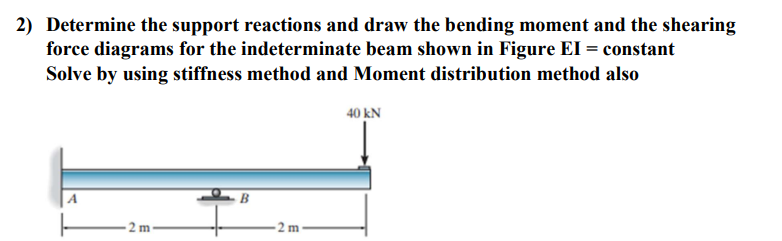 2) Determine the support reactions and draw the bending moment and the shearing
force diagrams for the indeterminate beam shown in Figure EI = constant
Solve by using stiffness method and Moment distribution method also
2 m
B
2 m
40 kN