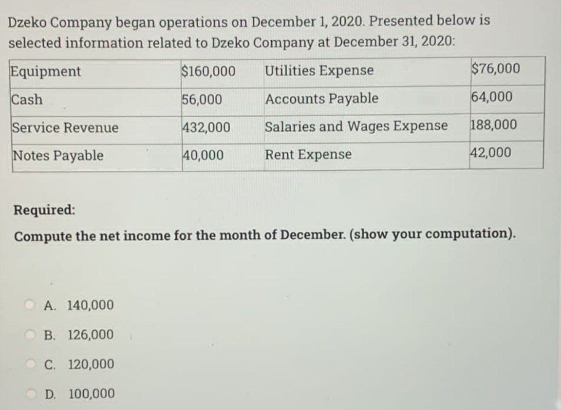 Dzeko Company began operations on December 1, 2020. Presented below is
selected information related to Dzeko Company at December 31, 2020:
Equipment
$160,000
Utilities Expense
$76,000
Cash
56,000
Accounts Payable
64,000
Service Revenue
432,000
Salaries and Wages Expense
188,000
Notes Payable
40,000
Rent Expense
42,000
Required:
Compute the net income for the month of December. (show your computation).
A. 140,000
B. 126,000
C. 120,000
D. 100,000

