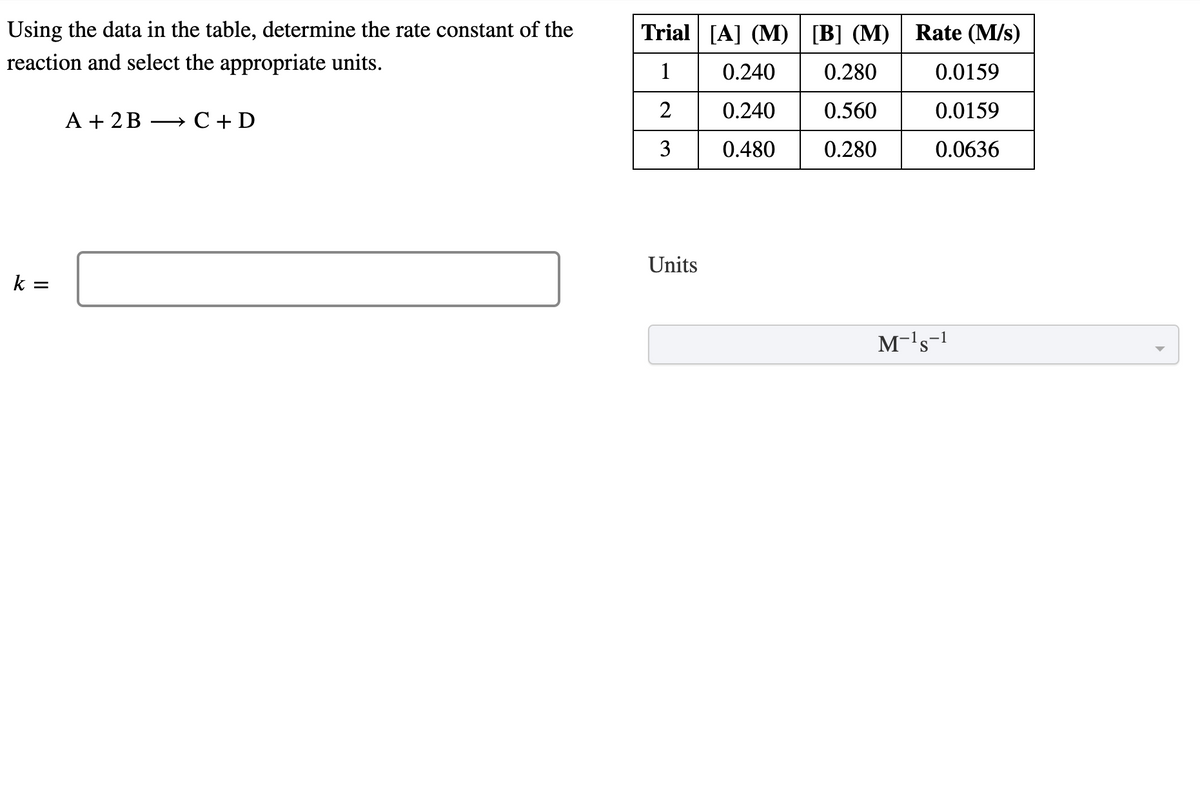 Using the data in the table, determine the rate constant of the
reaction and select the appropriate units.
k =
A + 2B
C + D
Trial
1
2
3
Units
[A] (M) [B] (M)| Rate (M/s)
0.240
0.280
0.240
0.560
0.480
0.280
0.0159
0.0159
0.0636
M-¹S-¹