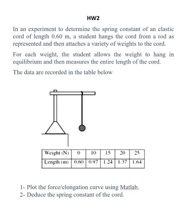 HW2
In an experiment to determine the spring constant of an elastic
cord of length 0.60 m, a student hangs the cord from a rod as
represented and then attaches a variety of weights to the cord.
For each weight, the student allows the weight to hang in
equilibrium and then measures the entire length of the cord.
The data are recorded in the table below
Į
Weight (N) 0
10 15 20 25
Length (m) 0.60 0.97 1.24 1.37 1.64
1- Plot the force/elongation curve using Matlab.
2- Deduce the spring constant of the cord.