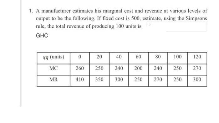 1. A manufacturer estimates his marginal cost and revenue at various levels of
output to be the following. If fixed cost is 500, estimate, using the Simpsons
rule, the total revenue of producing 100 units is
GHC
qq (units)
MC
MR
0
20
260 250
410 350
40
240
300
60
80
200 240
250
270
100
250
250
120
270
300