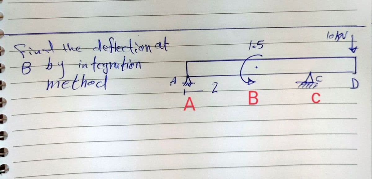 • find the deflection at
• B by integration
method
A
2
+-5
کا
B
C
loku t
D