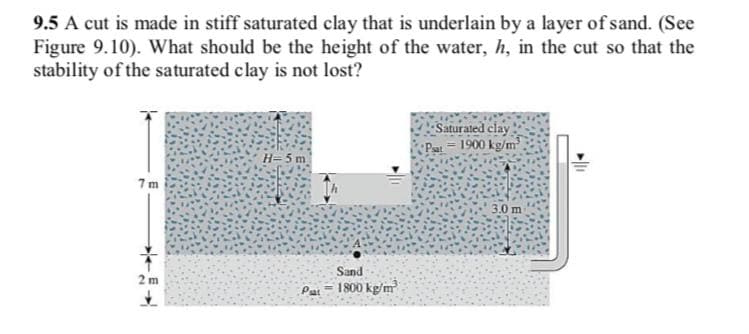 9.5 A cut is made in stiff saturated clay that is underlain by a layer of sand. (See
Figure 9.10). What should be the height of the water, h, in the cut so that the
stability of the saturated clay is not lost?
Saturated clay
Pat-1900 kg/m³
H= 5 m
7m
3.0 m
2m
Sand
Pat=1800 kg/m³
