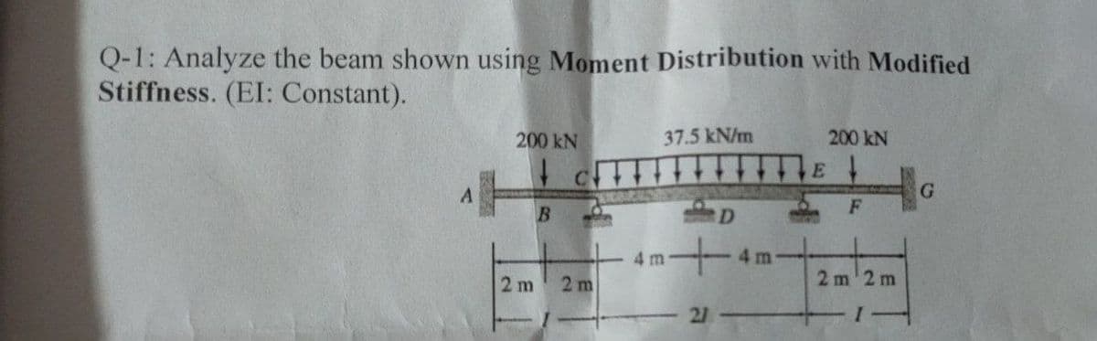 Q-1: Analyze the beam shown using Moment Distribution with Modified
Stiffness. (EI: Constant).
200 kN
37.5 kN/m
200 kN
A
F
B
2 m 2 m
2m 2m
THE
21
D
4m-4m-
G