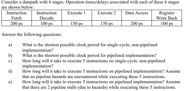 Consider a datapath with 6 stages. Operation times/delays associated with each of these 6 stages
are shown below:
Register
Write Back
Instruction
Instruction
Execute 1
Execute 2
Data Access
Fetch
200 ps
Decode
100 ps
150 ps
150 ps
200 ps
100 ps
Answer the following questions:
a)
What is the shortest possible clock period for single-cycle, non-pipelined
implementation?
What is the shortest possible clock period for pipelined implementation?
How long will it take to execute 5 instructions on single-cycle, non-pipelined
implementation?
How long will it take to execute 5 instructions on pipelined implementation? Assume
that no pipeline hazards are encountered while executing these 5 instructions.
How long will it take to execute 5 instructions on pipelined implementation? Assume
that there are 2 pipeline stalls (due to hazards) while executing these 5 instructions.
b)
c)
d)
e)
