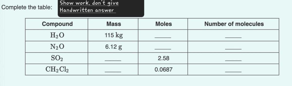 Complete the table:
Show work. don't give
Handwritten answer
Compound
Mass
Moles
Number of molecules
H2O
115 kg
N₂O
6.12 g
SO2
2.58
CH2Cl2
0.0687