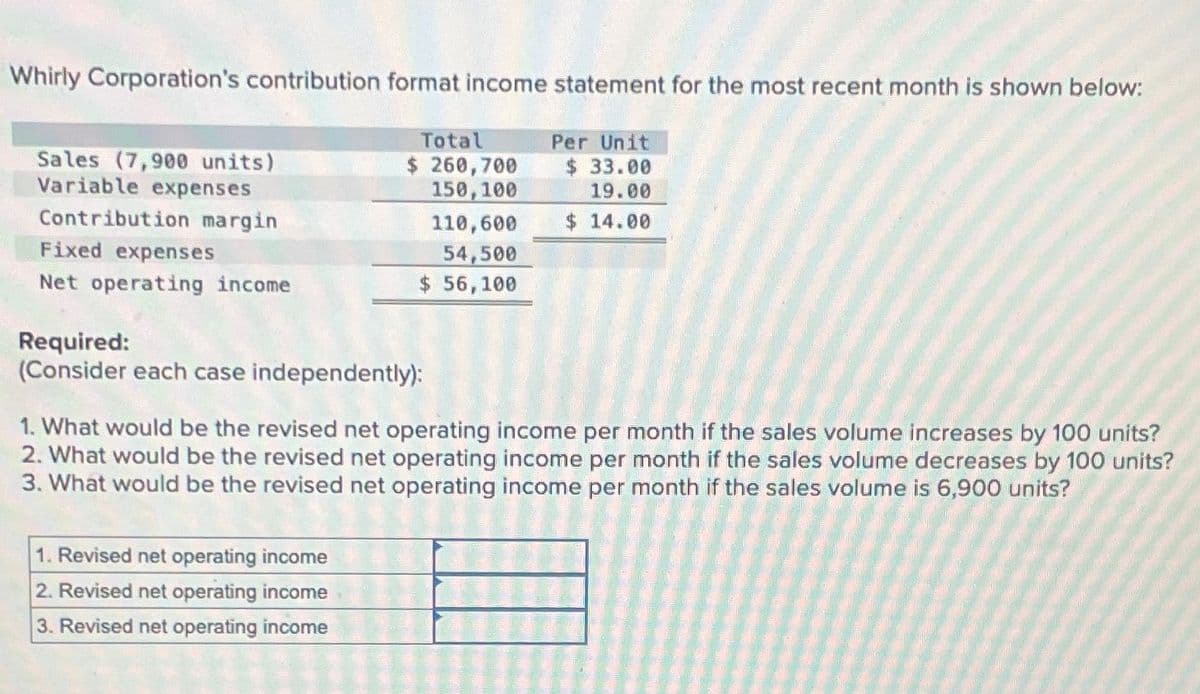 Whirly Corporation's contribution format income statement for the most recent month is shown below:
Sales (7,900 units)
Variable expenses
Total
$ 260,700
150,100
Contribution margin
110,600
Per Unit
$ 33.00
19.00
$ 14.00
Fixed expenses
54,500
Net operating income
$ 56,100
Required:
(Consider each case independently):
1. What would be the revised net operating income per month if the sales volume increases by 100 units?
2. What would be the revised net operating income per month if the sales volume decreases by 100 units?
3. What would be the revised net operating income per month if the sales volume is 6,900 units?
1. Revised net operating income
2. Revised net operating income
3. Revised net operating income