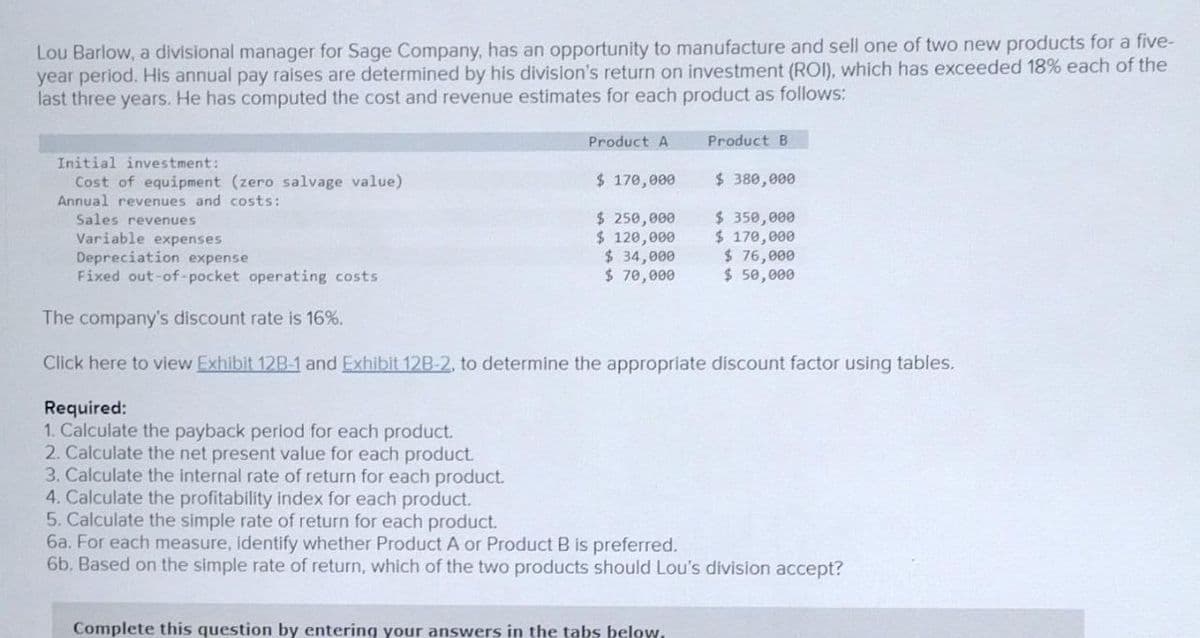 Lou Barlow, a divisional manager for Sage Company, has an opportunity to manufacture and sell one of two new products for a five-
year period. His annual pay raises are determined by his division's return on investment (ROI), which has exceeded 18% each of the
last three years. He has computed the cost and revenue estimates for each product as follows:
Initial investment:
Cost of equipment (zero salvage value)
Annual revenues and costs:
Sales revenues
Variable expenses
Depreciation expense
Fixed out-of-pocket operating costs
The company's discount rate is 16%.
Product A Product B
$ 170,000
$ 380,000
$ 250,000
$ 350,000
$ 120,000
$ 34,000
$ 70,000
$ 170,000
$ 76,000
$ 50,000
Click here to view Exhibit 12B-1 and Exhibit 12B-2, to determine the appropriate discount factor using tables.
Required:
1. Calculate the payback period for each product.
2. Calculate the net present value for each product.
3. Calculate the internal rate of return for each product.
4. Calculate the profitability index for each product.
5. Calculate the simple rate of return for each product.
6a. For each measure, identify whether Product A or Product B is preferred.
6b. Based on the simple rate of return, which of the two products should Lou's division accept?
Complete this question by entering your answers in the tabs below.