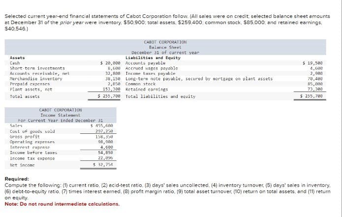 Selected current year-end financial statements of Cabot Corporation follow. (All sales were on credit; selected balance sheet amounts
at December 31 of the prior year were inventory, $50,900; total assets, $259,400; common stock, $85,000; and retained earnings,
$40,546.)
CABOT CORPORATION
Balance Sheet
December 31 of current year
Assets
Cash
Short-term investments
Accounts receivable, net
Liabilities and Equity
$ 20,000
Accounts payable
8,600
Accrued wages payable
32,800
Income taxes payable
Merchandise inventory
Prepaid expenses.
38,150 Long-term note payable, secured by mortgage on plant assets
Plant assets, net
2,850
153,300
Common stock
Retained earnings
Total assets
$ 255,700
Total liabilities and equity
CABOT CORPORATION
Income Statement
$ 19,500
4,600
2,900
70,400
85,000
73,300
$ 255,700
For Current Year Ended December 31
Sales
Cost of goods sold
Gross profit
Operating expenses.
Interest expense
Income before taxes
Income tax expense
Net income
Required:
$ 455,600
297,250
158,350
98,900
4,600
54,850
22,096
$ 32,754
Compute the following: (1) current ratio, (2) acid-test ratio. (3) days' sales uncollected. (4) inventory turnover, (5) days' sales in inventory.
(6) debt-to-equity ratio. (7) times interest earned, (8) profit margin ratio, (9) total asset turnover, (10) return on total assets, and (11) return
on equity.
Note: Do not round intermediate calculations.