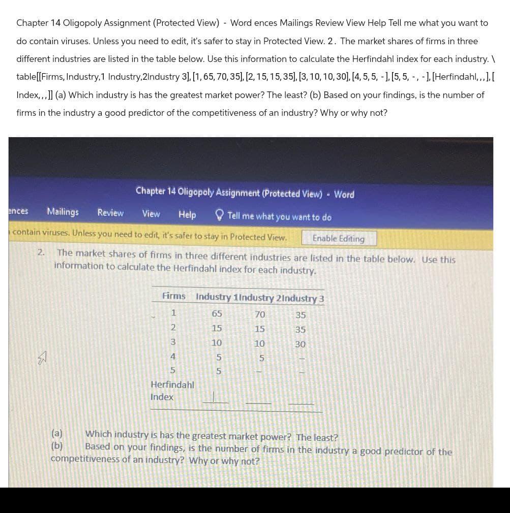 Chapter 14 Oligopoly Assignment (Protected View) - Word ences Mailings Review View Help Tell me what you want to
do contain viruses. Unless you need to edit, it's safer to stay in Protected View. 2. The market shares of firms in three
different industries are listed in the table below. Use this information to calculate the Herfindahl index for each industry. \
table[[Firms, Industry, 1 Industry, 2Industry 3], [1, 65, 70, 35], [2, 15, 15, 35], [3, 10, 10, 30], [4, 5, 5, -], [5, 5, -, -], [Herfindahl,,,], [
Index,,,]] (a) Which industry is has the greatest market power? The least? (b) Based on your findings, is the number of
firms in the industry a good predictor of the competitiveness of an industry? Why or why not?
Chapter 14 Oligopoly Assignment (Protected View) - Word
ences Mailings
Review
View
Help
Tell me what you want to do
Enable Editing
contain viruses. Unless you need to edit, it's safer to stay in Protected View.
2. The market shares of firms in three different industries are listed in the table below. Use this
information to calculate the Herfindahl index for each industry.
Firms Industry 1Industry 2Industry 3
1
65
70
35
2
15
15
35
3
10
10
30
4
5
5
5
5
Herfindahl
Index
(a)
(b)
Which industry is has the greatest market power? The least?
Based on your findings, is the number of firms in the industry a good predictor of the
competitiveness of an industry? Why or why not?
