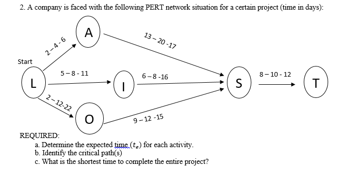 2. A company is faced with the following PERT network situation for a certain project (time in days):
A
13 - 20 -17
2-4 -6
Start
5-8-11
6-8-16
8- 10 - 12
L
T
2- 12-22
9- 12 -15
REQUIRED:
a. Determine the expected time (t,) for each activity.
b. Identify the critical path(s)
c. What is the shortest time to complete the entire project?
1 AN
