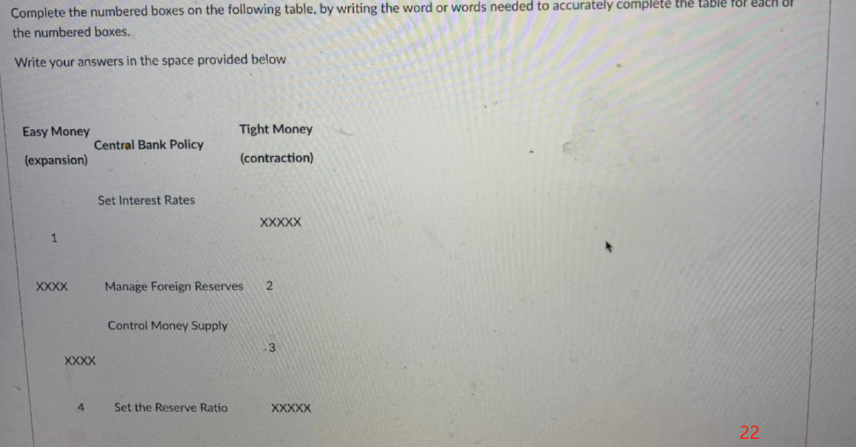 Complete the numbered boxes on the following table, by writing the word or words needed to accurately complete the table for
the numbered boxes.
Write your answers in the space provided below
Easy Money
Tight Money
Central Bank Policy
(expansion)
(contraction)
Set Interest Rates
XXXXX
1
XXXX
Manage Foreign Reserves
2
Control Money Supply
3
Set the Reserve Ratio
XXXXX
22
XXXX
4