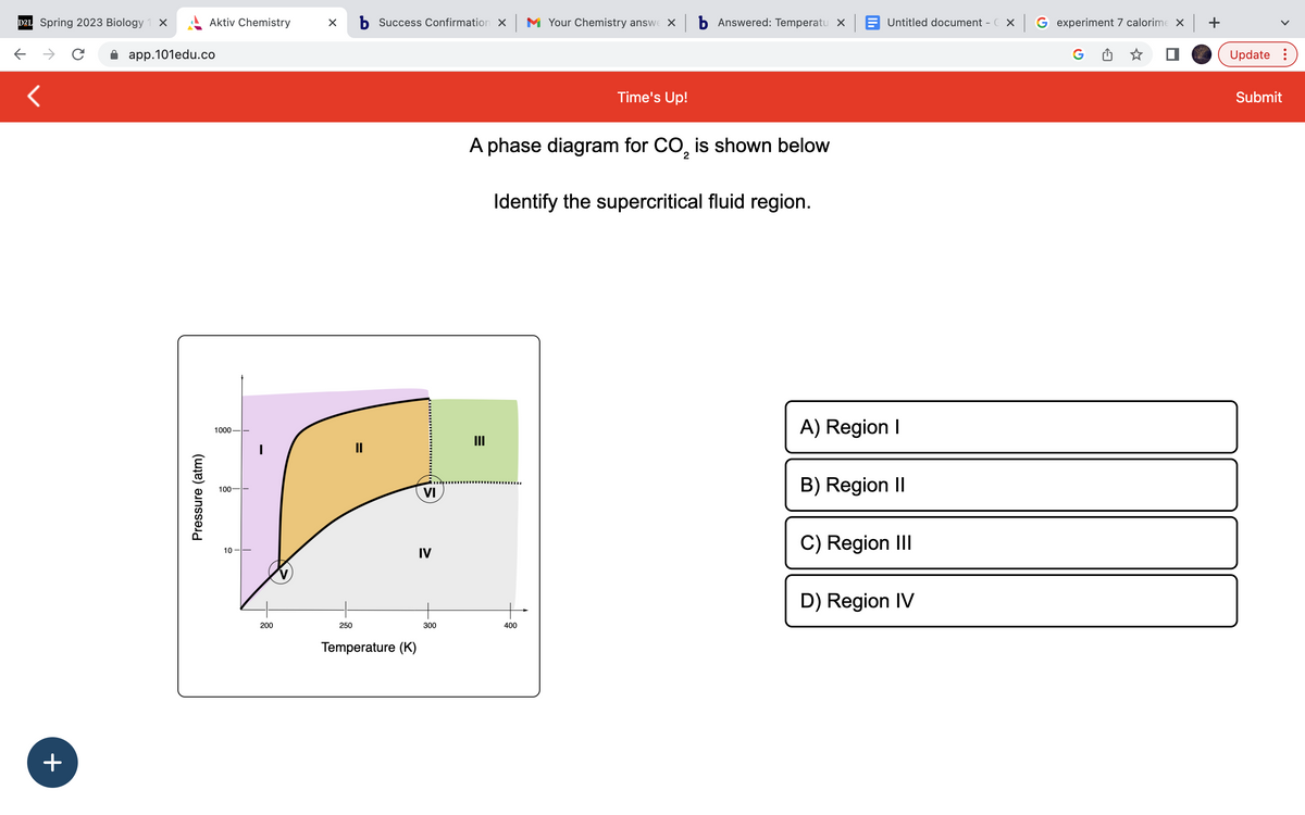 D2L Spring 2023 Biology 1 X
<
+
C
Aktiv Chemistry
app.101edu.co
Pressure (atm)
1000
100-
10
200
X b Success Confirmation X
250
11
Temperature (K)
VI
IV
300
Your Chemistry answex b Answered: Temperatu X
400
Time's Up!
A phase diagram for CO, is shown below
2
Identify the supercritical fluid region.
Untitled document - X
A) Region I
B) Region II
C) Region III
D) Region IV
G experiment 7 calorime X +
Update:
Submit