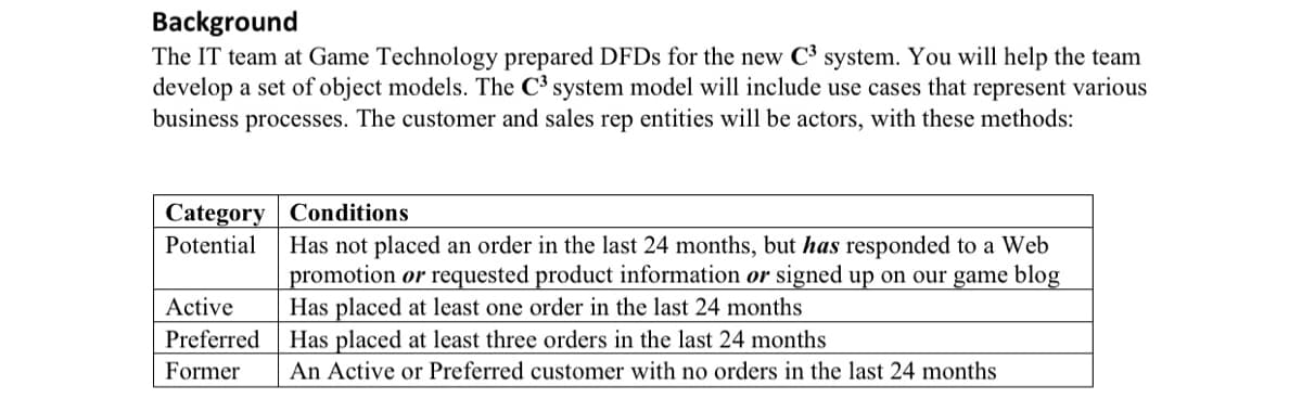 Background
The IT team at Game Technology prepared DFDs for the new C³ system. You will help the team
develop a set of object models. The C³ system model will include use cases that represent various
business processes. The customer and sales rep entities will be actors, with these methods:
Category Conditions
Potential Has not placed an order in the last 24 months, but has responded to a Web
promotion or requested product information or signed up on our game blog
Has placed at least one order in the last 24 months
Active
Preferred Has placed at least three orders in the last 24 months
Former An Active or Preferred customer with no orders in the last 24 months
