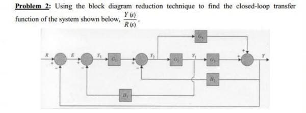 Problem 2: Using the block diagram reduction technique to find the closed-loop transfer
Y (s)
function of the system shown below,
R)
