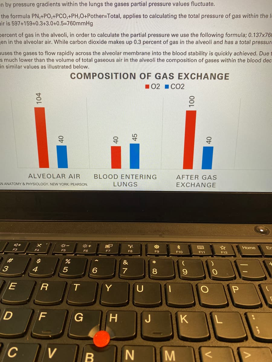 en by pressure gradients within the lungs the gases partial pressure values fluctuate.
the formula PN,+PO,+PCO,+PH,O+Pother=Total, applies to calculating the total pressure of gas within the I
air is 597+159+0.3+3.0+0.5=760mmHg
percent of gas in the alveoli, in order to calculate the partial pressure we use the following formula; 0.137x760
en in the alveolar air. While carbon dioxide makes up 0.3 percent of gas in the alveoli and has a total pressure
auses the gases to flow rapidly across the alveolar membrane into the blood stability is quickly achieved. Due t
s much lower than the volume of total gaseous air in the alveoli the composition of gases within the blood dec
in similar values as illustrated below.
COMPOSITION OF GAS EXCHANGE
102 1CO2
ALVEOLAR AIR
BLOOD ENTERING
AFTER GAS
N ANATOMY & PHYSIOLOGY. NEW YORK: PEARSON.
LUNGS
EXCHANGE
Home
Er
F3
F4
F5
F6
F7
F8
F9
F10
F11
F12
%23
&
*
4
6.
7
Y
U
D
G
J
K
C
40
00L
* CO
45
40
104
