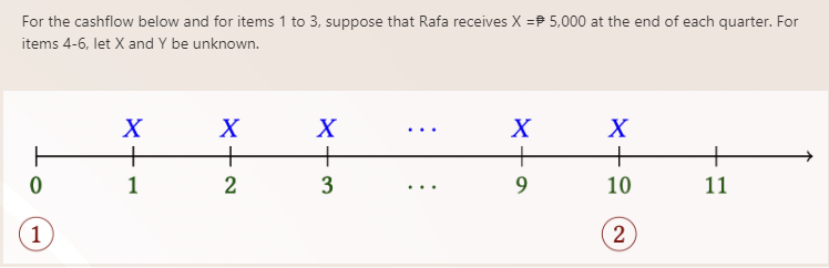 For the cashflow below and for items 1 to 3, suppose that Rafa receives X = 5,000 at the end of each quarter. For
items 4-6, let X and Y be unknown.
0
1
X
+
1
X
+
2
X
+
3
X
9
X
+
10
2
11