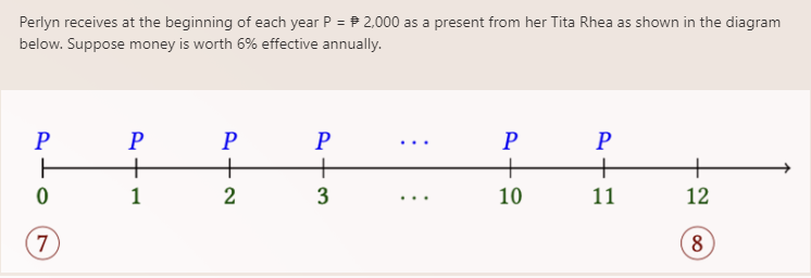 Perlyn receives at the beginning of each year P = 2,000 as a present from her Tita Rhea as shown in the diagram
below. Suppose money is worth 6% effective annually.
P
H
0
7
241
P
+
2+2
P
P
3
...
P
+
10
P
+
11
12
8