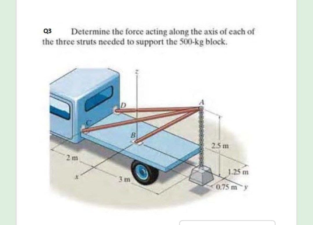 Determine the force acting along the axis of each of
the three struts needed to support the 500-kg block.
Q3
2.5 m
2 m
1.25 m
3m
0.75 m y
