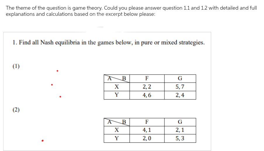 The theme of the question is game theory. Could you please answer question 1.1 and 1.2 with detailed and full
explanations and calculations based on the excerpt below please:
1. Find all Nash equilibria in the games below, in pure or mixed strategies.
(1)
(2)
A
X
Y
B
A B
X
Y
F
2,2
4,6
F
4,1
2,0
G
5,7
2,4
G
2,1
5,3