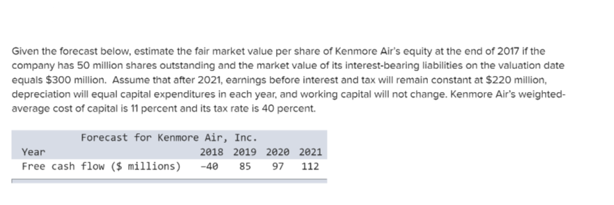 Given the forecast below, estimate the fair market value per share of Kenmore Air's equity at the end of 2017 if the
company has 50 million shares outstanding and the market value of its interest-bearing liabilities on the valuation date
equals $300 million. Assume that after 2021, earnings before interest and tax will remain constant at $220 million,
depreciation will equal capital expenditures in each year, and working capital will not change. Kenmore Air's weighted-
average cost of capital is 11 percent and its tax rate is 40 percent.
Forecast for Kenmore Air, Inc.
Year
2018 2019 2020 2021
-40
85
97
112
Free cash flow ($ millions)

