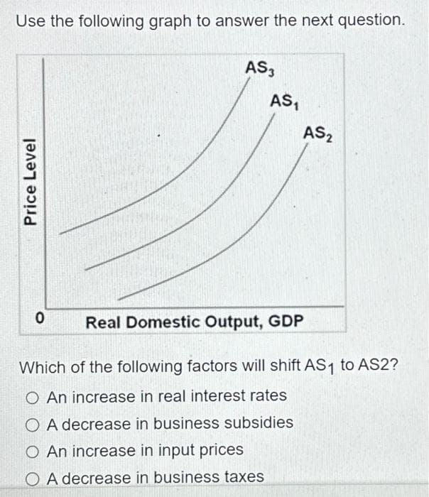 Use the following graph to answer the next question.
Price Level
0
AS3
AS₁
AS₂
Real Domestic Output, GDP
Which of the following factors will shift AS1 to AS2?
O An increase in real interest rates
O A decrease in business subsidies
O An increase in input prices
O A decrease in business taxes.