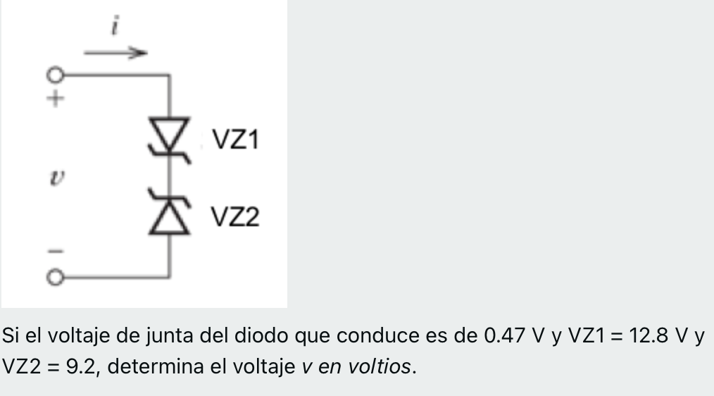 VZ1
VZ2
Si el voltaje de junta del diodo que conduce es de 0.47 V y VZ1 = 12.8 V y
VZ2 = 9.2, determina el voltaje v en voltios.
