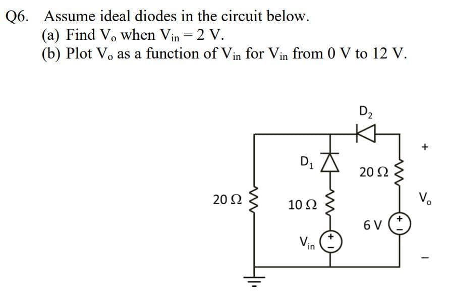 Q6. Assume ideal diodes in the circuit below.
(a) Find V, when Vin = 2 V.
(b) Plot Vo as a function of Vin for Vin from 0 V to 12 V.
20 Ω
D₁
10 Ω
Vin
D₂
20 Ω
6 V
+1
+
V
