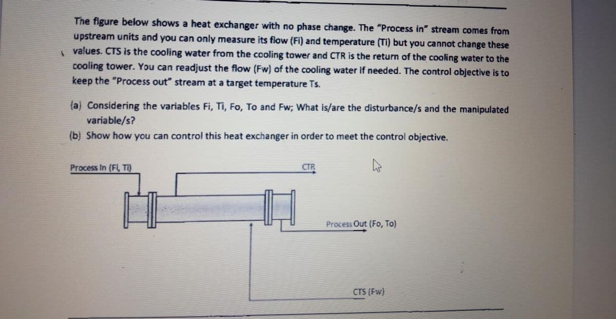The figure below shows a heat exchanger with no phase change. The "Process in stream comes from
upstream units and you can only measure its flow (Fi) and temperature (Ti) but you cannot change these
values. CTS is the cooling water from the cooling tower and CTR is the return of the cooling water to the
cooling tower. You can readjust the flow (Fw) of the cooling water if needed. The control objective is to
keep the "Process out" stream at a target temperature Ts.
(a) Considering the variables Fi, Ti, Fo, To and Fw; What is/are the disturbance/s and the manipulated
variable/s?
(b) Show how you can control this heat exchanger in order to meet the control objective.
Process In (FI, TI)
Process Out (Fo, To)
CTS (FW)