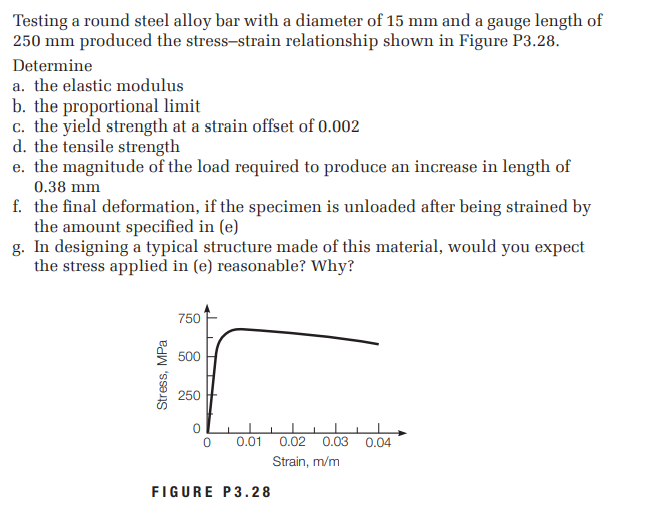 Testing a round steel alloy bar with a diameter of 15 mm and a gauge length of
250 mm produced the stress-strain relationship shown in Figure P3.28.
Determine
a. the elastic modulus
b. the proportional limit
c. the yield strength at a strain offset of 0.002
d. the tensile strength
e. the magnitude of the load required to produce an increase in length of
0.38 mm
f. the final deformation, if the specimen is unloaded after being strained by
the amount specified in (e)
g. In designing a typical structure made of this material, would you expect
the stress applied in (e) reasonable? Why?
750
500
250
0.01
0.02
0.03
0.04
Strain, m/m
FIGURE P3.28
Stress, MPa
