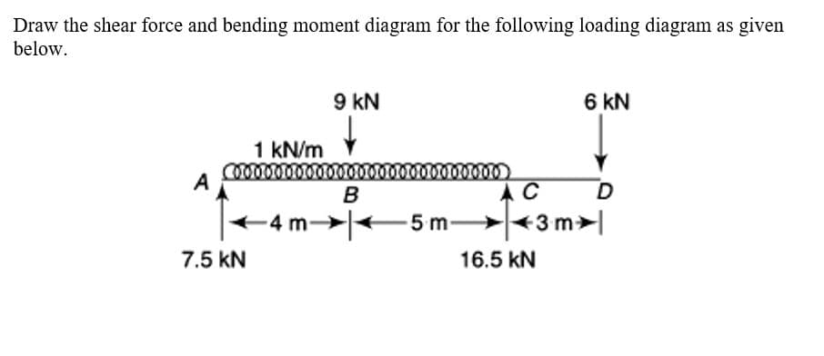 Draw the shear force and bending moment diagram for the following loading diagram as given
below.
9 kN
6 kN
1 kN/m
AC
-4 m 5 m-
→+3 m>|
7.5 kN
16.5 kN
