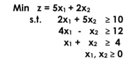 Min z = 5x1 + 2x2
s.t.
2x1 + 5x2 2 10
4x1 - X2 2 12
X1 + X2 2 4
X1, X2 2 0
