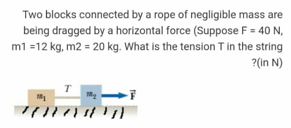 Two blocks connected by a rope of negligible mass are
being dragged by a horizontal force (Suppose F = 40 N,
m1 =12 kg, m2 = 20 kg. What is the tension T in the string
?(in N)
