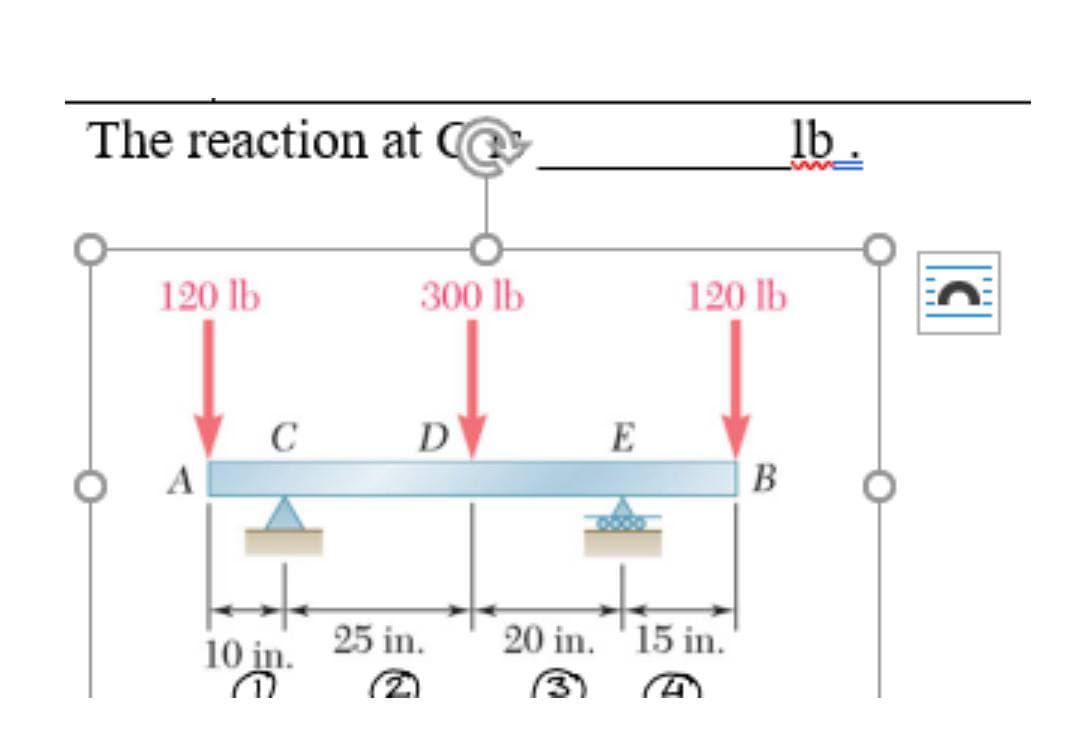 The reaction at
120 lb
A
C
10 in.
~
300 lb
D
25 in.
E
120 lb
20 in. 15 in.
A
lb
B
TI