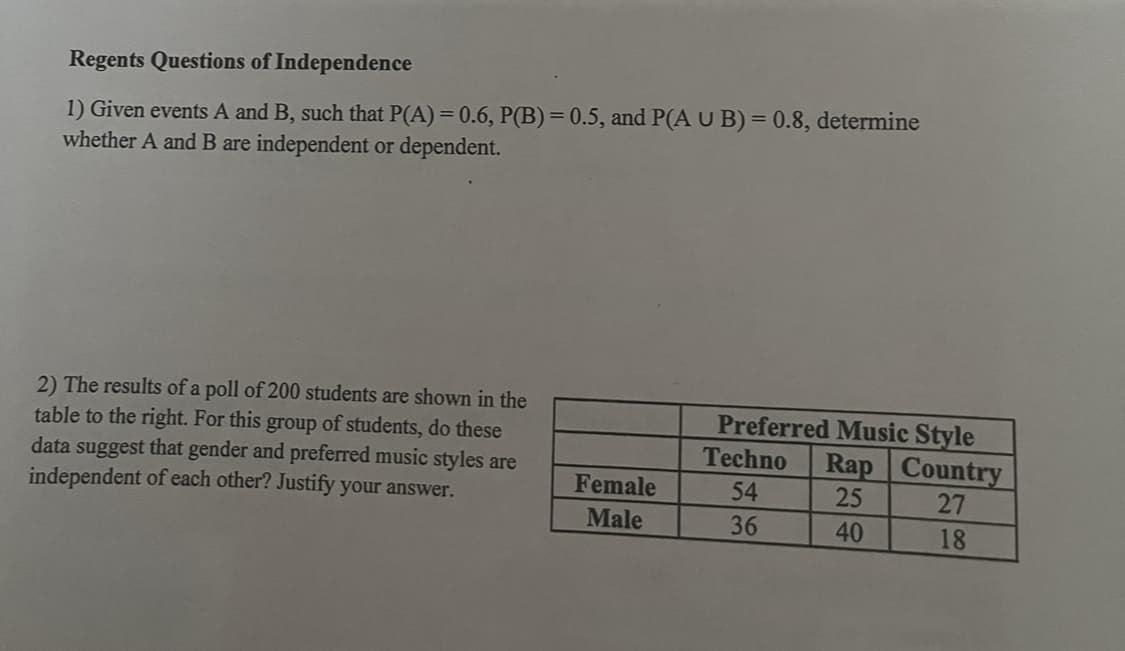 Regents Questions of Independence
1) Given events A and B, such that P(A) = 0.6, P(B) = 0.5, and P(A U B) = 0.8, determine
whether A and B are independent or dependent.
2) The results of a poll of 200 students are shown in the
table to the right. For this group of students, do these
data suggest that gender and preferred music styles are
independent of each other? Justify your answer.
Preferred Music Style
Techno
Rap Country
Female
54
25
27
Male
36
40
18