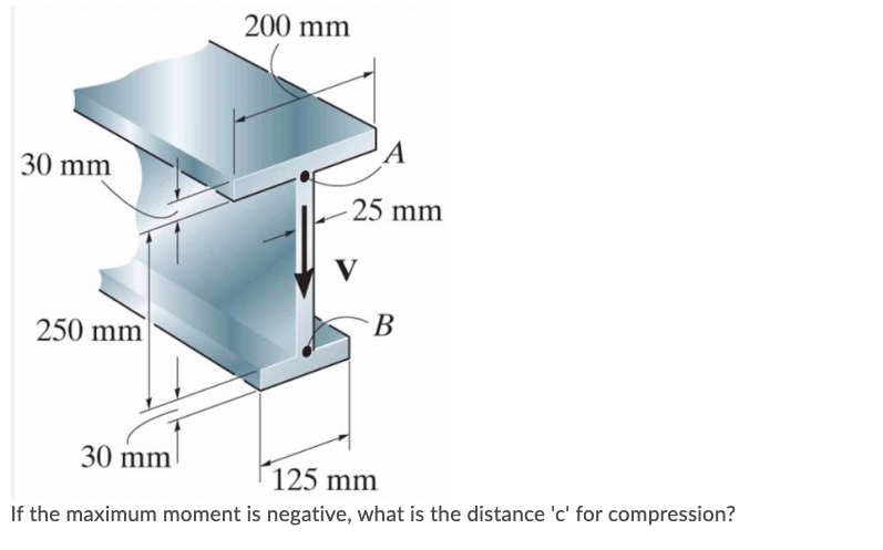 200 mm
30 mm
25 mm
V
В
250 mm
30 mm
125 mm
If the maximum moment is negative, what is the distance 'c' for compression?
