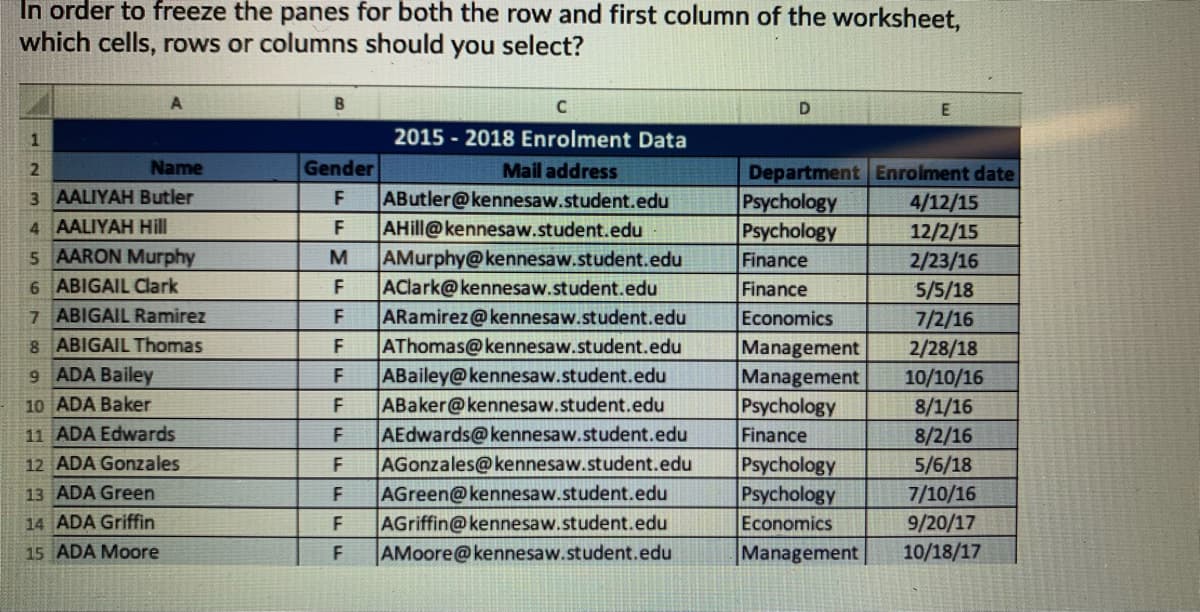 In order to freeze the panes for both the row and first column of the worksheet,
which cells, rows or columns should you select?
1
2015 - 2018 Enrolment Data
Name
Gender
Department Enrolment date
4/12/15
12/2/15
2/23/16
5/5/18
Mail address
3 AALIYAH Butler
AButler@kennesaw.student.edu
AHill@kennesaw.student.edu
F
Psychology
Psychology
Finance
4 AALIYAH Hill
F
5 AARON Murphy
AMurphy@kennesaw.student.edu
AClark@kennesaw.student.edu
ARamirez@kennesaw.student.edu
AThomas@kennesaw.student.edu
ABailey@kennesaw.student.edu
ABaker@kennesaw.student.edu
AEdwards@kennesaw.student.edu
AGonzales@kennesaw.student.edu
AGreen@kennesaw.student.edu
AGriffin@kennesaw.student.edu
AMoore@kennesaw.student.edu
M
6 ABIGAIL Clark
Finance
7 ABIGAIL Ramirez
8 ABIGAIL Thomas
Economics
7/2/16
2/28/18
10/10/16
8/1/16
8/2/16
5/6/18
7/10/16
9/20/17
10/18/17
Management
Management
Psychology
Finance
F
9 ADA Bailey
F
10 ADA Baker
F
11 ADA Edwards
F
Psychology
Psychology
Economics
12 ADA Gonzales
13 ADA Green
14 ADA Griffin
15 ADA Moore
Management
