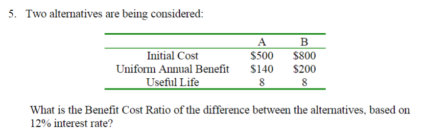 5. Two alternatives are being considered:
Initial Cost
Uniform Annual Benefit
Useful Life
A
B
$500 $800
$140
$200
8
8
What is the Benefit Cost Ratio of the difference between the alternatives, based on
12% interest rate?