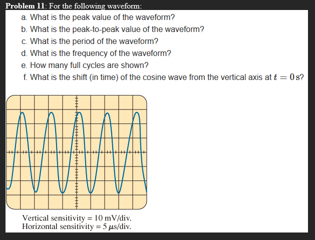 Problem 11: For the following waveform:
a. What is the peak value of the waveform?
b. What is the peak-to-peak value of the waveform?
c. What is the period of the waveform?
d. What is the frequency of the waveform?
e. How many full cycles are shown?
f. What is the shift (in time) of the cosine wave from the vertical axis at t = 0 s?
Vertical sensitivity = 10 mV/div.
Horizontal sensitivity = 5 μs/div.