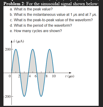 Problem 2: For the sinusoidal signal shown below:
a. What is the peak value?
b. What is the instantaneous value at 1 us and at 7 us.
c. What is the peak-to-peak value of the waveform?
d. What is the period of the waveform?
e. How many cycles are shown?
▲i (μA)
4 6 8 10
t (μs)
200
0
-200
2
