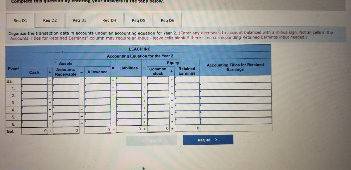 Complete this question by ehtering your answers in the tabs below.
Reg D1
Reg D2
Reg D3
Req D4
Req D5
Req D6
Organize the transaction data in accounts under an accounting equation for Year 2. (Enter any decreases to account balances with a minus sign. Not all cells in the
"Accounts Titles for Retained Earnings" column may require an input - leave cells blank if there is no corresponding Retained Earnings input needed.)
LEACH INC.
Accounting Equation for the Year 2
Assets
Equity
Accounting Titles for Retained
Earnings
Event
Liabilities
+
Retained
%3D
Accounts
Receivable
Common
stock
Cash
Allowance
Earnings
Bal.
%3D
1.
%3D
2.
+
+
%3D
3.
+
+
%3D
4.
+
+
%3D
5.
+
6.
0 +
0 +
Bal.
Reg D1
Req D2 >
++ ++ +-
