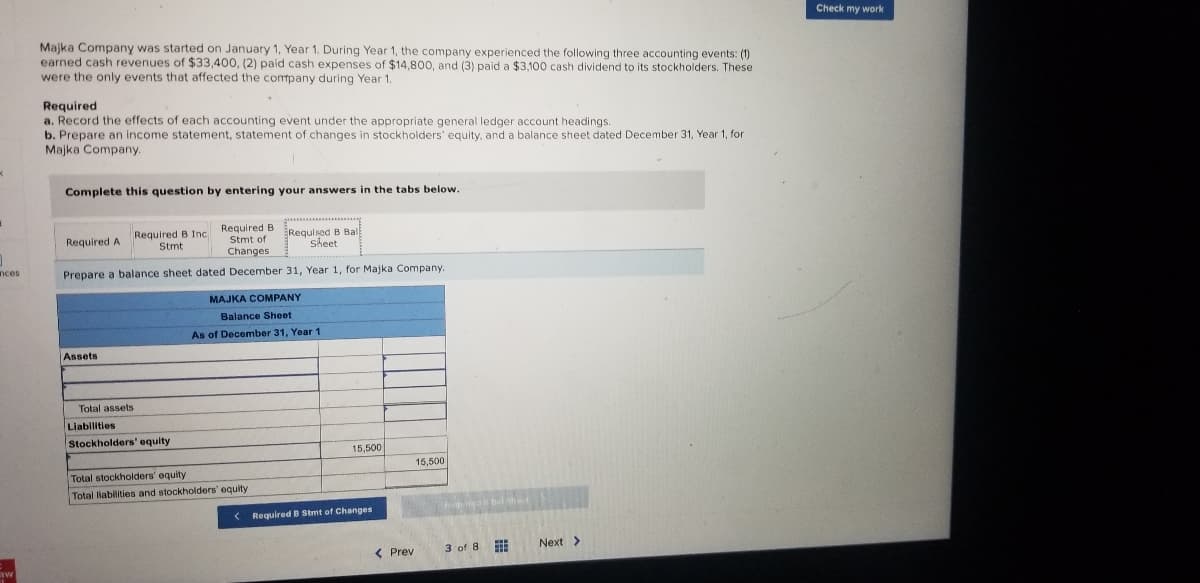 Check my work
Majka Company was started on January 1, Year 1. During Year 1, the company experienced the following three accounting events: (1)
earned cash revenues of $33,400, (2) paid cash expenses of $14,800, and (3) paid a $3,100 cash dividend to its stockholders. These
were the only events that affected the company during Year 1.
Required
a. Record the effects of each accounting event under the appropriate general ledger account headings.
b. Prepare an income statement, statement of changes in stockholders' equity, and a balance sheet dated December 31, Year 1, for
Majka Company.
Complete this question by entering your answers in the tabs below.
Required B Inc
Stmt
Required B
Stmt of Requised B Bal
Changes
Required A
sheet
nces
Prepare a balance sheet dated December 31, Year 1, for Majka Company.
MAJKA COMPANY
Balance Sheet
As of December 31, Year 1
Assets
Total assets
Liabilities
Stockholders' equity
15,500
15,500
Total stockholders' equity
Total llabilities and stockholders' equity
< Required B Stmt of Changes
( Prev
3 of 8
Next >
aw
