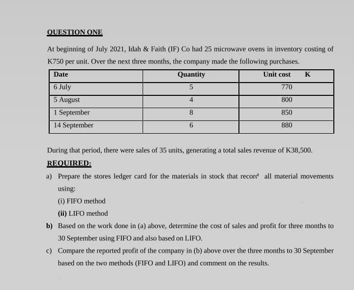 QUESTION ONE
At beginning of July 2021, Idah & Faith (IF) Co had 25 microwave ovens in inventory costing of
K750 per unit. Over the next three months, the company made the following purchases.
Date
Quantity
Unit cost
K
6 July
770
5 August
4
800
1 September
8.
850
14 September
6.
880
During that period, there were sales of 35 units, generating a total sales revenue of K38,500.
REQUIRED:
a) Prepare the stores ledger card for the materials in stock that record all material movements
using:
(i) FIFO method
(ii) LIFO method
b) Based on the work done in (a) above, determine the cost of sales and profit for three months to
30 September using FIFO and also based on LIFO.
c) Compare the reported profit of the company in (b) above over the three months to 30 September
based on the two methods (FIFO and LIFO) and comment on the results.
