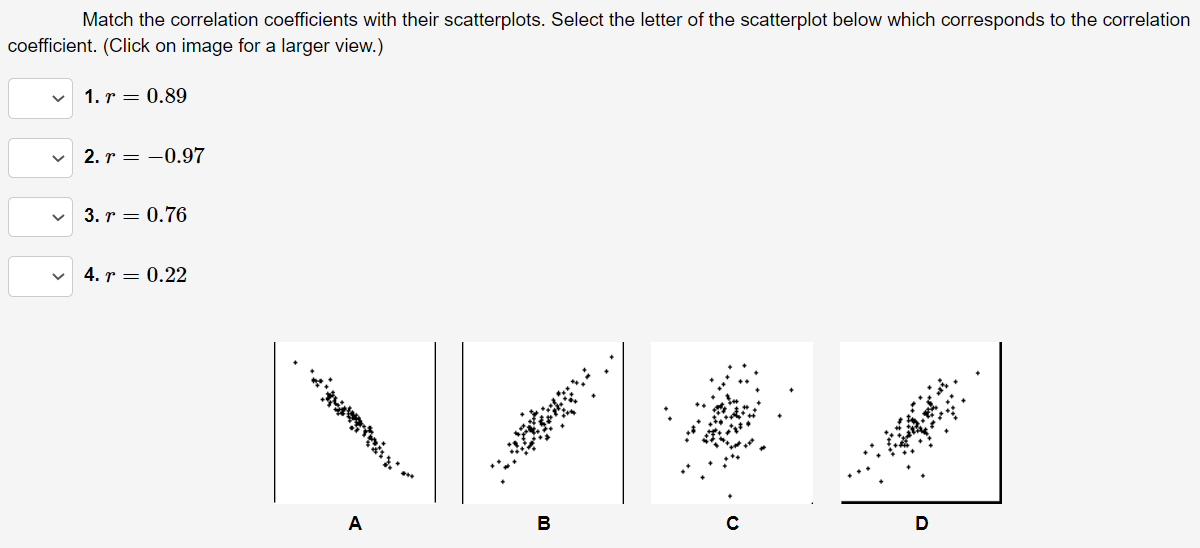 Match the correlation coefficients with their scatterplots. Select the letter of the scatterplot below which corresponds to the correlation
coefficient. (Click on image for a larger view.)
1. r = 0.89
2. r = -0.97
3. r = 0.76
4. r = 0.22
A
B
D
